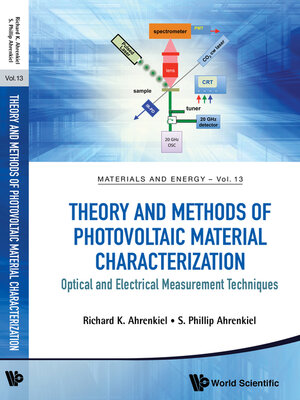 cover image of Theory and Methods of Photovoltaic Material Characterization